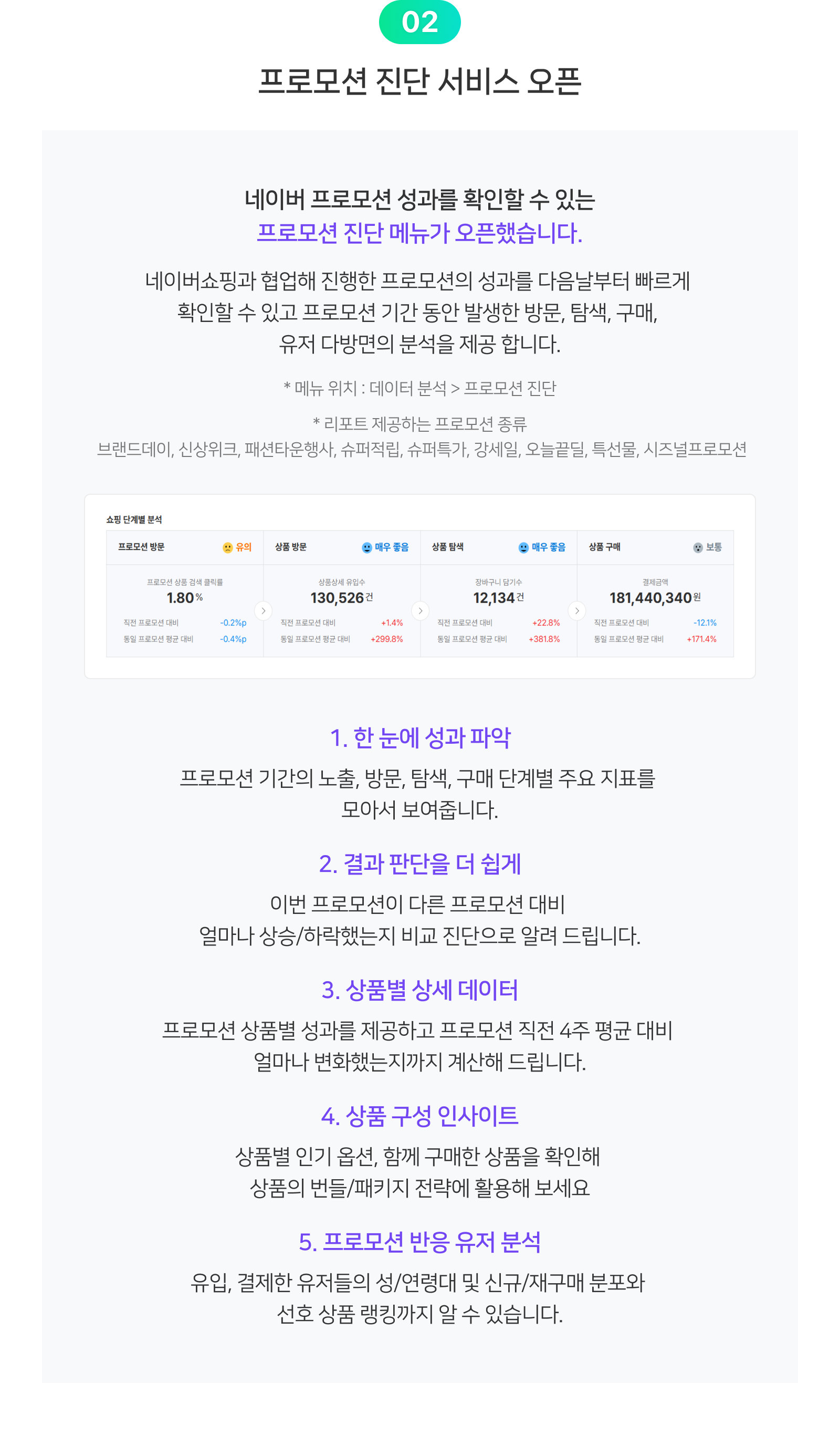 프로모션 진단 서비스 오픈 레터 원문