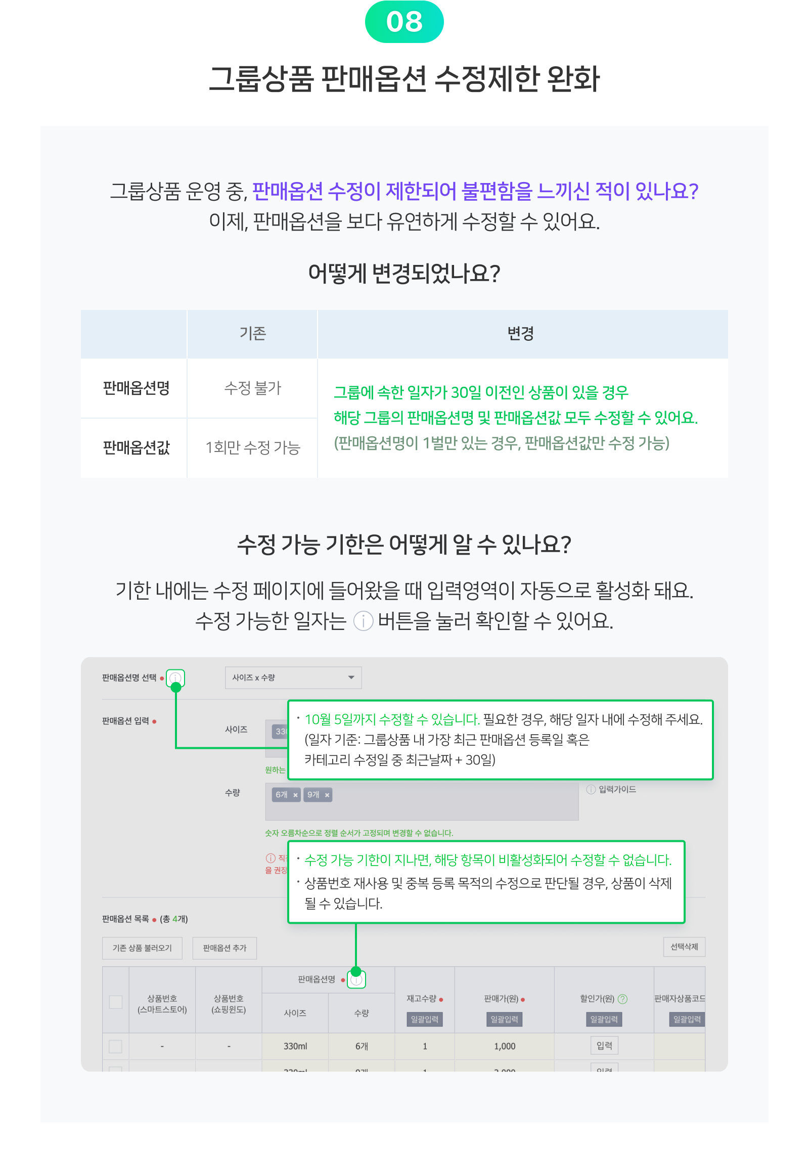 그룹상품 판매옵션 수정제한 완화 레터 원문